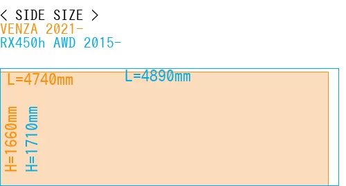 #VENZA 2021- + RX450h AWD 2015-